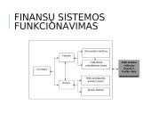 Finansai ir jų sistema 4 puslapis