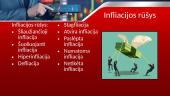 Infliacija. Skaidrės 12 puslapis