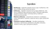 Infliacija. Skaidrės 2 puslapis