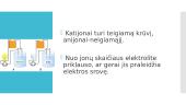 Elektrolizė. Skaidrės 4 puslapis