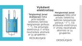 Elektrolizė. Skaidrės 5 puslapis