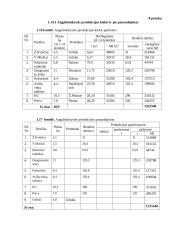 Sėjomainos ūkiui 10 puslapis