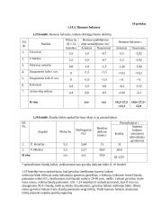 Sėjomainos ūkiui 12 puslapis