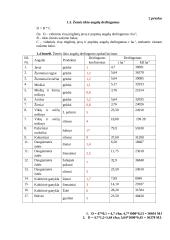 Sėjomainos ūkiui 3 puslapis