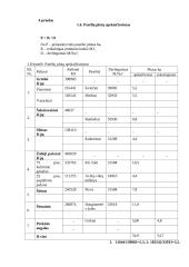 Sėjomainos ūkiui 5 puslapis