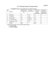 Sėjomainos ūkiui 7 puslapis