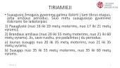 Išmaniųjų sportinių apyrankių motyvacijos poveikis fiziniam aktyvumui suaugusių žmonių gyvenime 3 puslapis