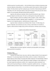 Siuvimo technologiniai įrenginiai 7 puslapis