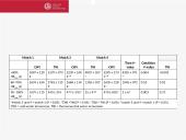 Post exercise recovery strategies for junior football players 6 puslapis