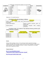 Susipažinimas su kompiuterių tinklų technologijomis ir topologijomis 7 puslapis