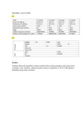 Tinklo paketų stebėjimo ir analizės įrankiai 8 puslapis