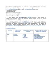 Motyvacijos įtaka darbuotojų rezultatams UAB ”Transekspedicija” 7 puslapis