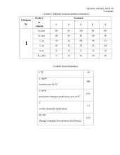 Hidraulinės mašinos 2 puslapis