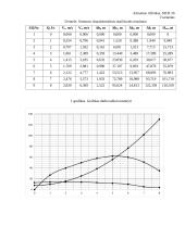 Hidraulinės mašinos 5 puslapis