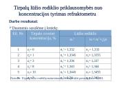 Skaidrės - šviesos lūžis 15 puslapis