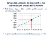 Skaidrės - šviesos lūžis 16 puslapis
