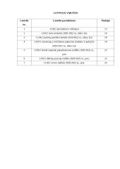 Referatas apie kredito unijas 2 puslapis