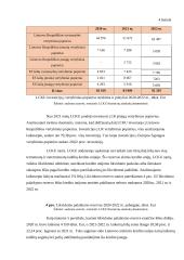 Referatas apie kredito unijas 18 puslapis