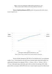 Referatas apie kredito unijas 20 puslapis