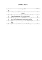 Referatas apie kredito unijas 3 puslapis