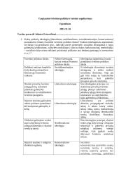 Tarptautinė švietimo politika ir teisinis reguliavimas (egzamino užduotys)