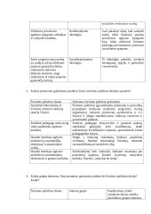 Tarptautinė švietimo politika ir teisinis reguliavimas (egzamino užduotys) 2 puslapis