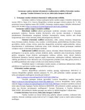 Aplinkos chemija ir mikrobiologija 10 puslapis