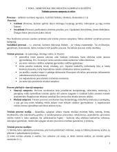 Administracinio proceso teisės konspektai