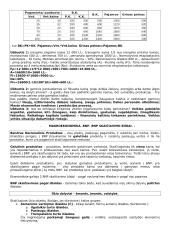 Mikroekonomika ir ekonomikos teorija 11 puslapis