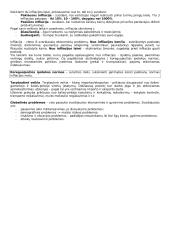 Mikroekonomika ir ekonomikos teorija 15 puslapis