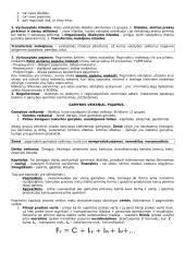 Mikroekonomika ir ekonomikos teorija 6 puslapis