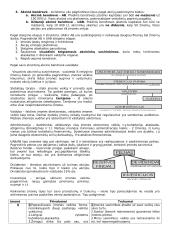 Mikroekonomika ir ekonomikos teorija 9 puslapis