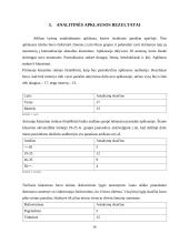 Komunikacija. Vidinė ir išorinė 15 puslapis