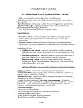 Vadybos informacija egzamino temoms 18 puslapis