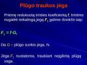 Plūgo korpuso kontūrų nustatymas 17 puslapis