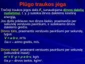 Plūgo korpuso kontūrų nustatymas 19 puslapis