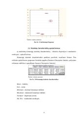 Spirmeno ranginės koreliacijos koeficientas 15 puslapis