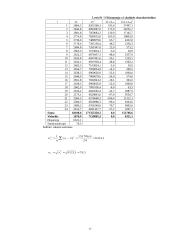 Spirmeno ranginės koreliacijos koeficientas 17 puslapis