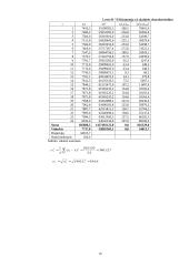 Spirmeno ranginės koreliacijos koeficientas 19 puslapis