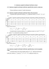 Spirmeno ranginės koreliacijos koeficientas 4 puslapis