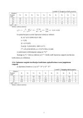 Spirmeno ranginės koreliacijos koeficientas 5 puslapis