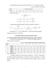 Spirmeno ranginės koreliacijos koeficientas 6 puslapis