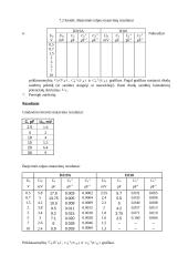 Elektronikos praktiniai darbai 12 puslapis