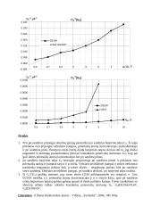Elektronikos praktiniai darbai 14 puslapis