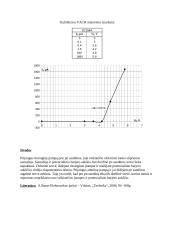 Elektronikos praktiniai darbai 10 puslapis