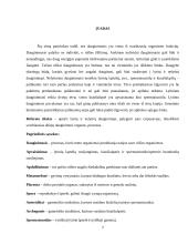 Nelytinis ir lytinis dauginimasis. Referatas 2 puslapis