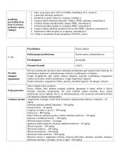 Maisto produktų cheminių medžiagų analizė 4 puslapis