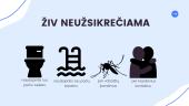 ŽIV ir AIDS (pristatymas) 5 puslapis