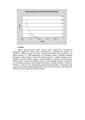 Lauko tranzistoriai ir jų tyrimas 5 puslapis