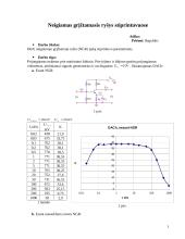 Neigiamas grįžtamasis ryšys stiprintuvuose